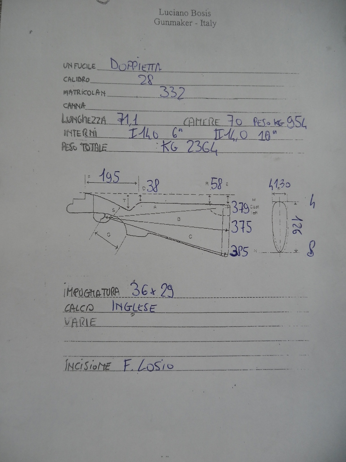 country_cal_28_332_2