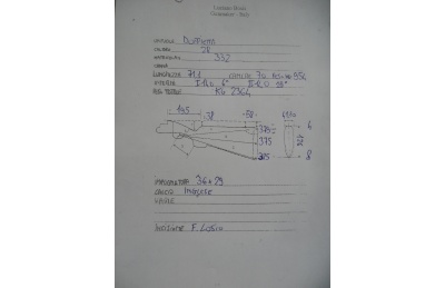 country_cal_28_332_2